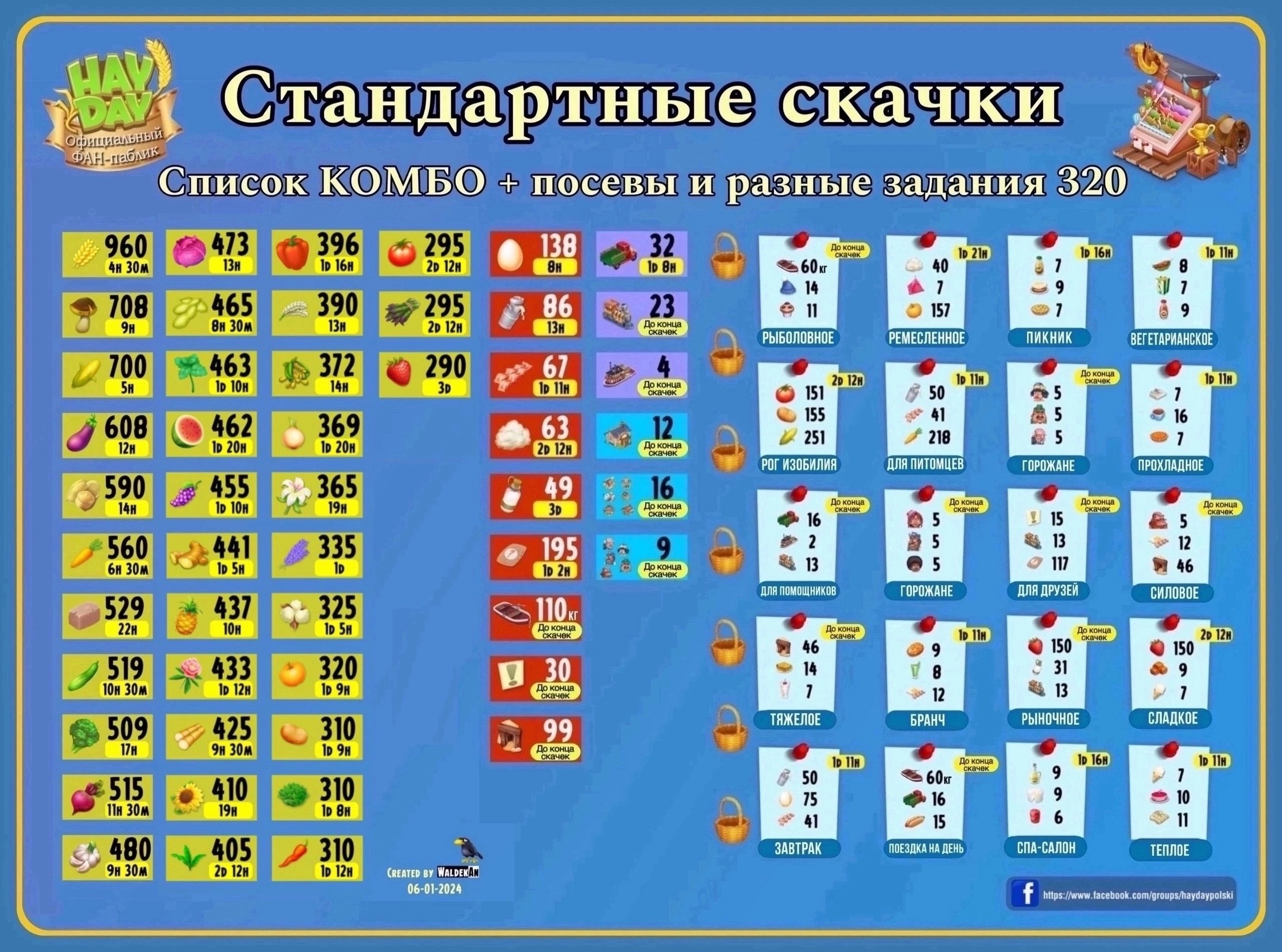 Следующие скачки «ОБЫЧНЫЕ»